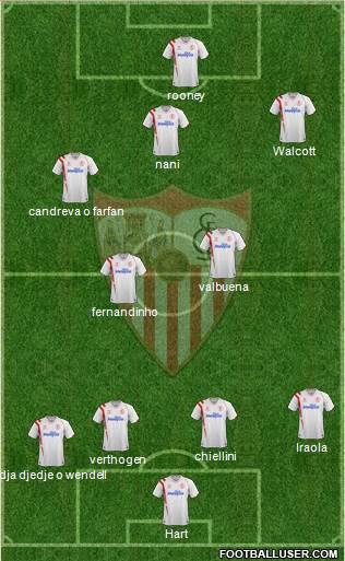 Sevilla F.C., S.A.D. Formation 2015