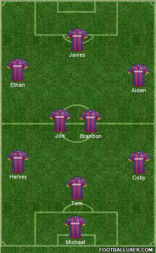 Crystal Palace Formation 2015