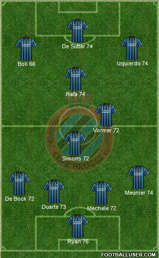 Club Brugge KV Formation 2015