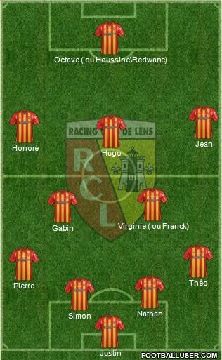 Racing Club de Lens Formation 2015