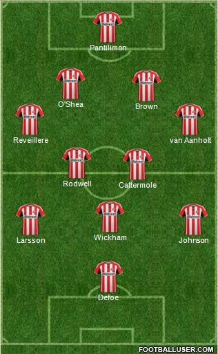 Sunderland Formation 2015