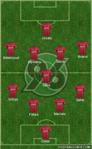 Hannover 96 Formation 2015