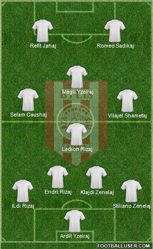 KS Bylis Ballsh football formation