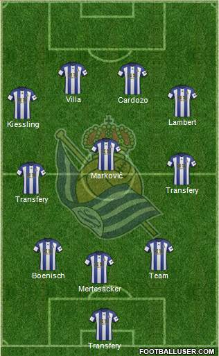 Real Sociedad S.A.D. Formation 2015