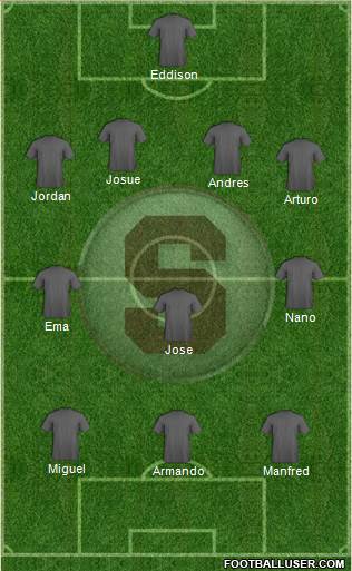 CD Saprissa Formation 2015