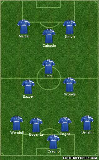 Portsmouth Formation 2015