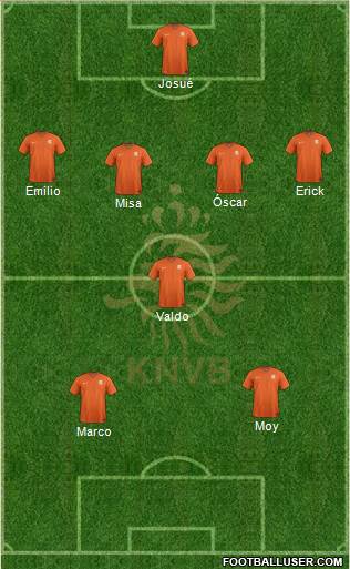 Holland Formation 2015