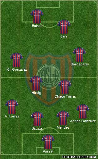 San Lorenzo de Almagro Formation 2015