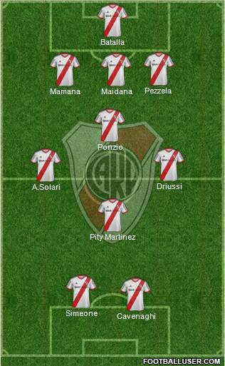 River Plate Formation 2015