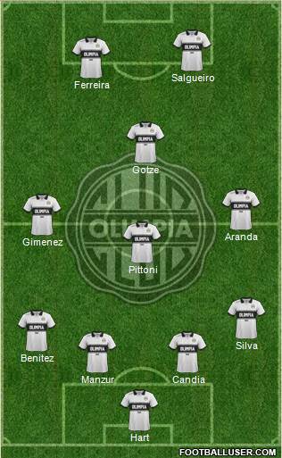 C Olimpia Formation 2015