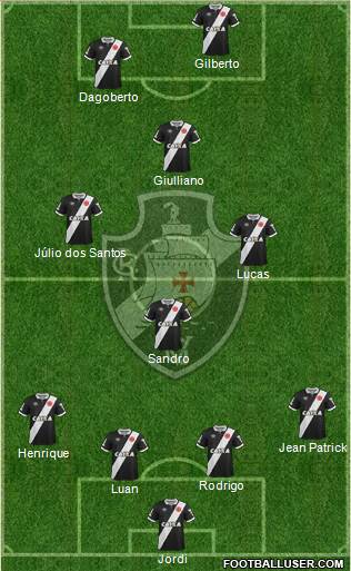 CR Vasco da Gama Formation 2015