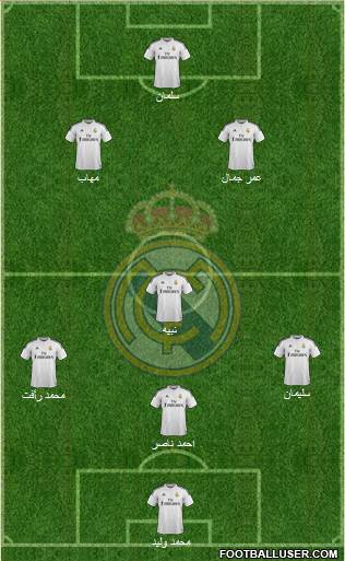 Real Madrid C.F. Formation 2015