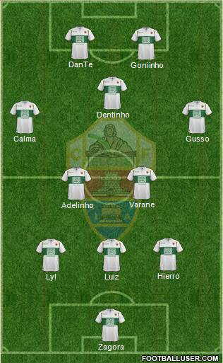Elche C.F., S.A.D. Formation 2015