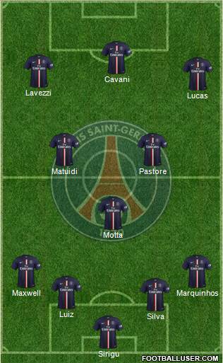 Paris Saint-Germain Formation 2015