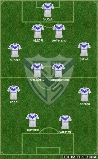 Vélez Sarsfield Formation 2015