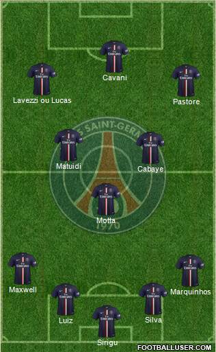 Paris Saint-Germain Formation 2015