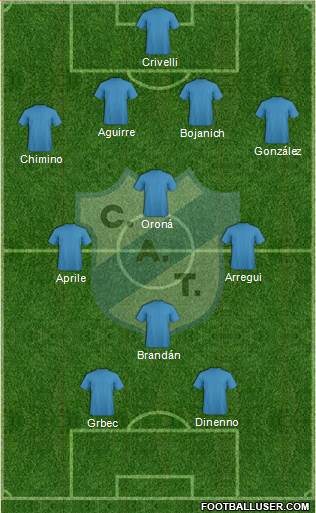 Temperley Formation 2015