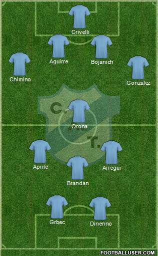 Temperley Formation 2015