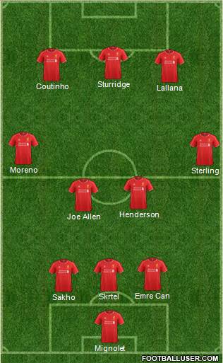 Liverpool Formation 2015