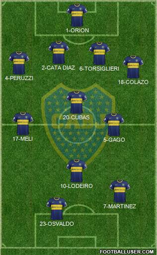 Boca Juniors Formation 2015