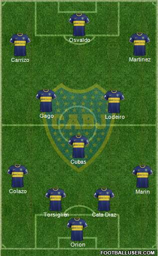 Boca Juniors Formation 2015