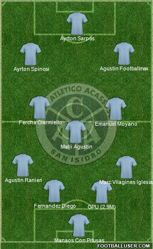 Acassuso Formation 2015