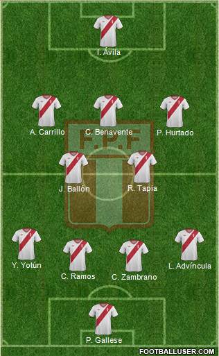 Peru Formation 2015