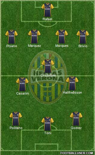 Hellas Verona Formation 2015