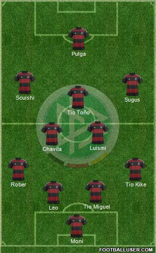 Germany Formation 2015