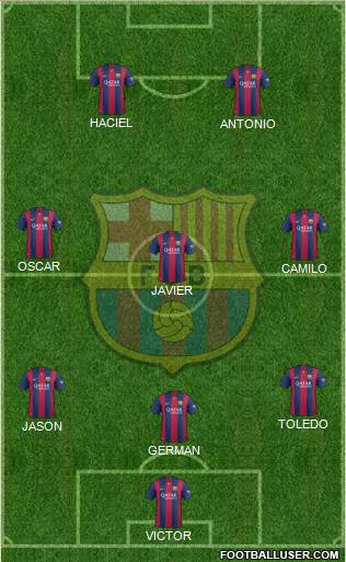 F.C. Barcelona Formation 2015