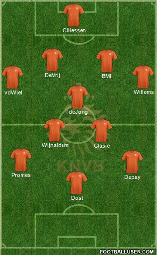 Holland Formation 2015