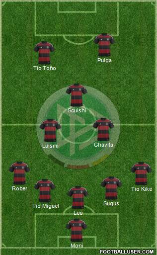 Germany Formation 2015