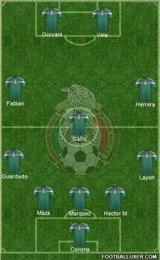 Mexico Formation 2015