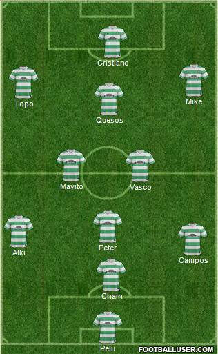 Celtic Formation 2015