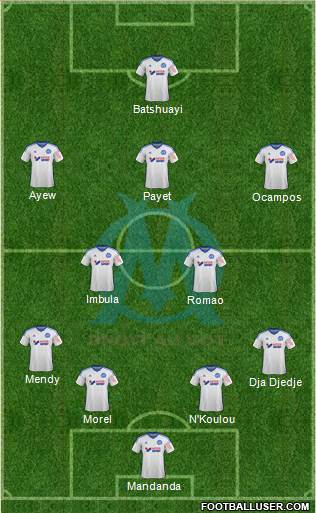 Olympique de Marseille Formation 2015