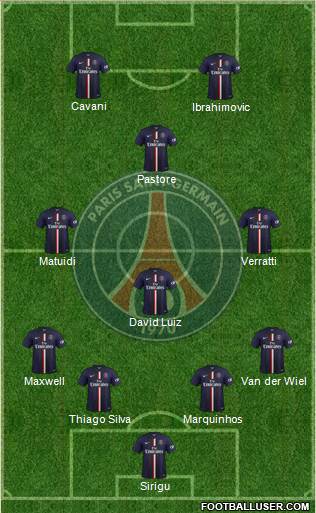 Paris Saint-Germain Formation 2015