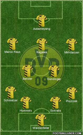 Borussia Dortmund Formation 2015