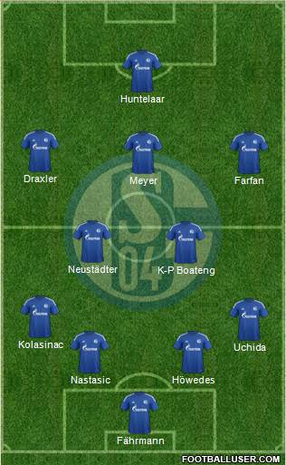 FC Schalke 04 Formation 2015