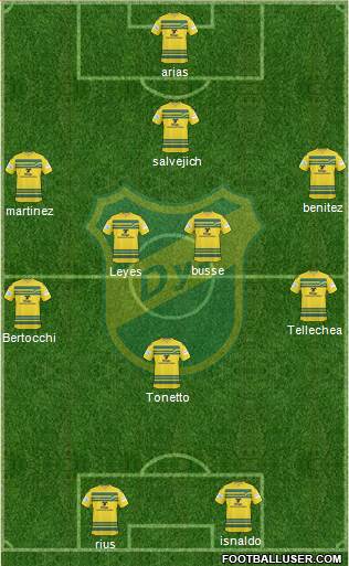 Defensa y Justicia Formation 2015