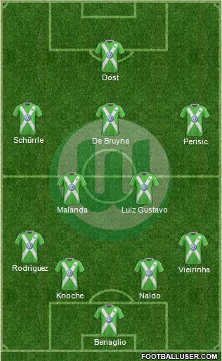 VfL Wolfsburg Formation 2015