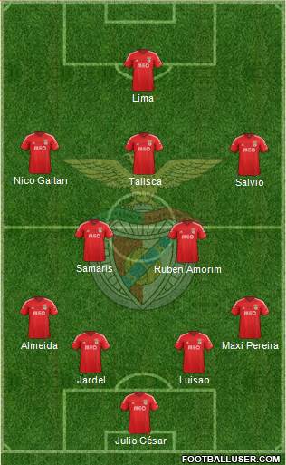 Sport Lisboa e Benfica - SAD Formation 2015