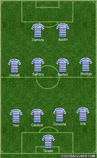 Queens Park Rangers Formation 2015