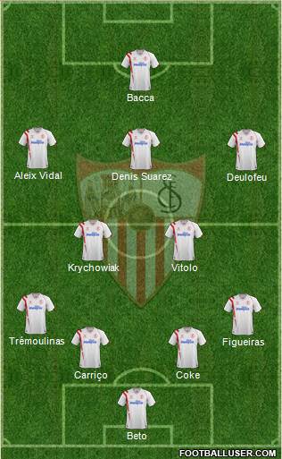 Sevilla F.C., S.A.D. Formation 2015