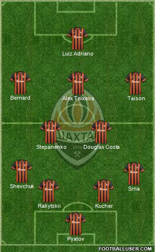 Shakhtar Donetsk Formation 2015