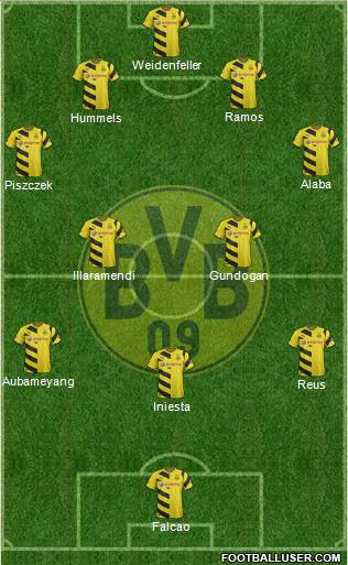 Borussia Dortmund Formation 2015