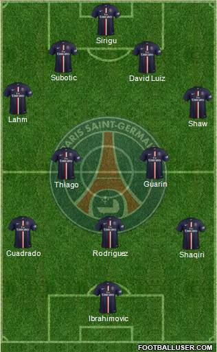 Paris Saint-Germain Formation 2015