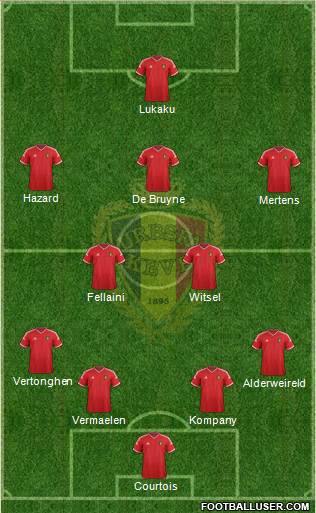 Belgium Formation 2015
