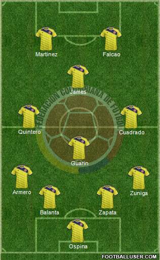 Colombia Formation 2015