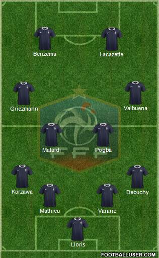 France Formation 2015