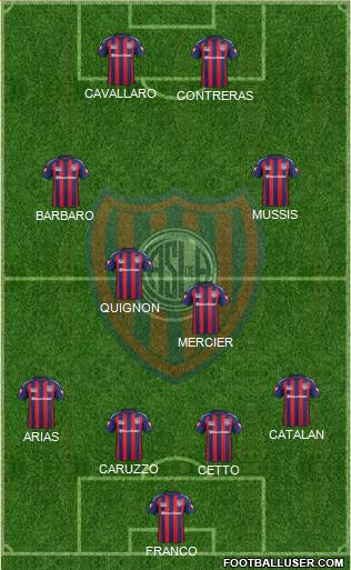 San Lorenzo de Almagro Formation 2015
